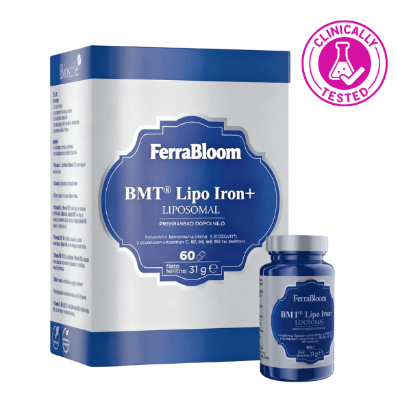 Brand: FerraBloom - Branded Advertorial - PQ - listicle -  v2 - 7 Overlooked Symptoms